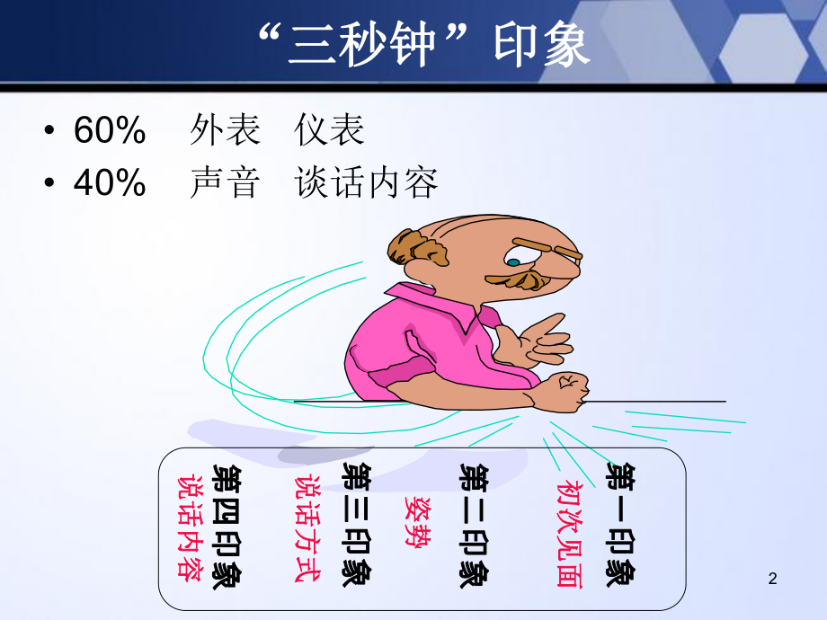 个人职业形象课件-2.ppt_第2页