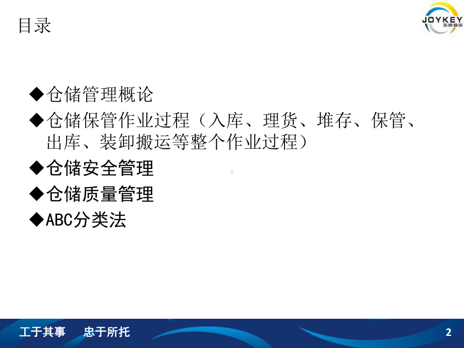 仓库员工培训-课件.ppt_第2页