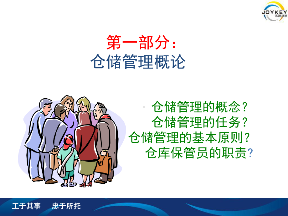 仓库员工培训-课件.ppt_第3页