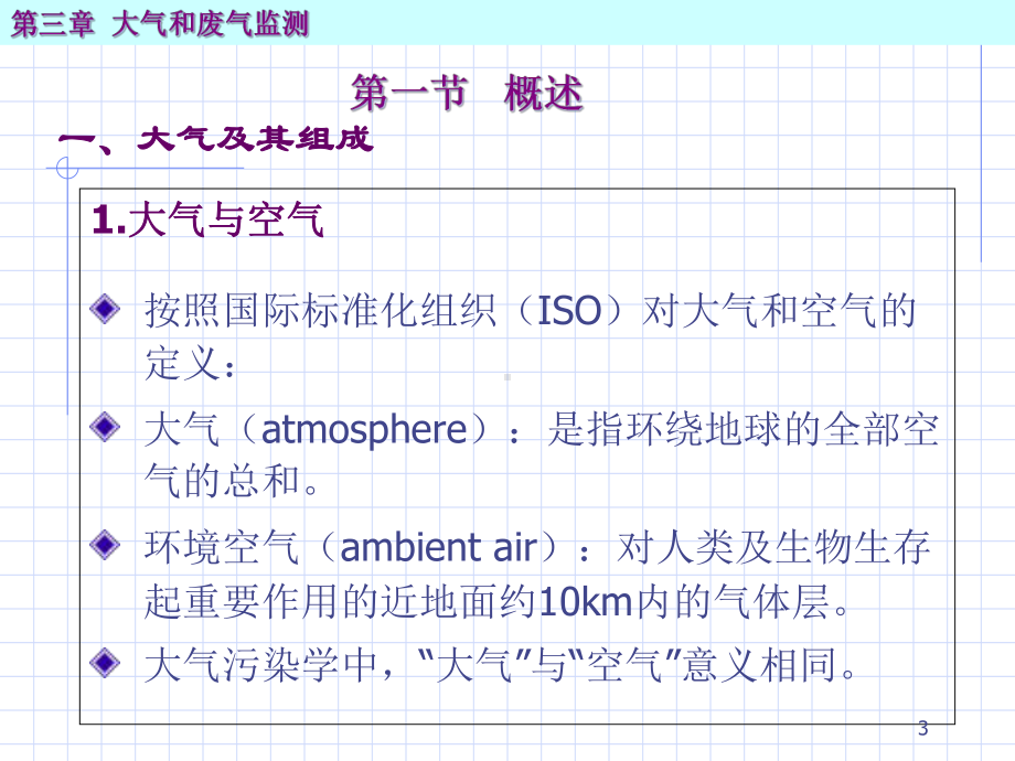 大气和废气监测课件.ppt_第3页