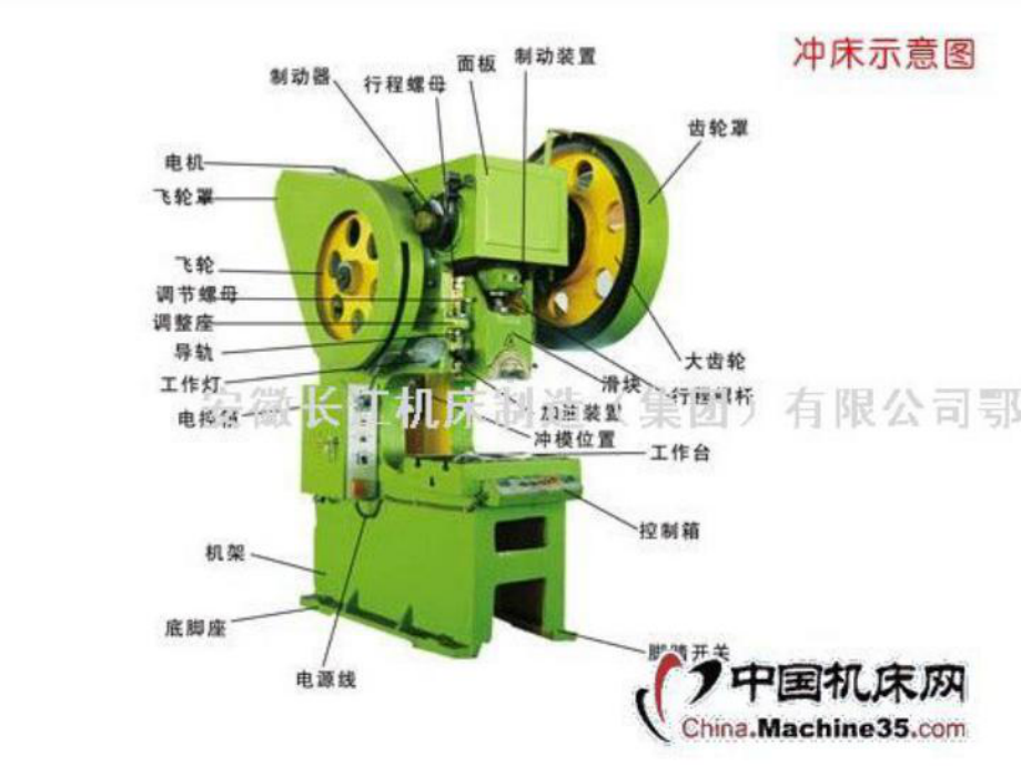 冲压工技术培训教程课件.ppt_第2页