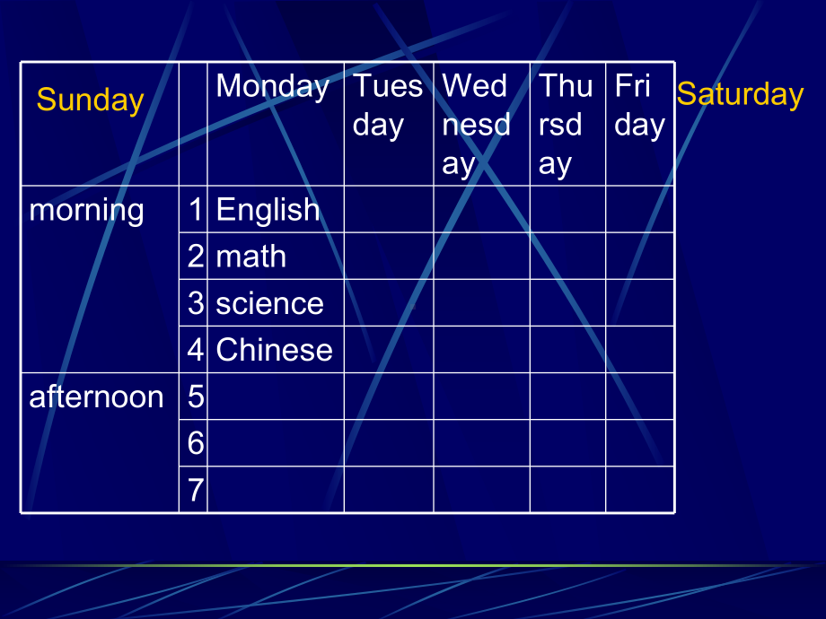 Yss(说课)全面版课件.ppt_第3页