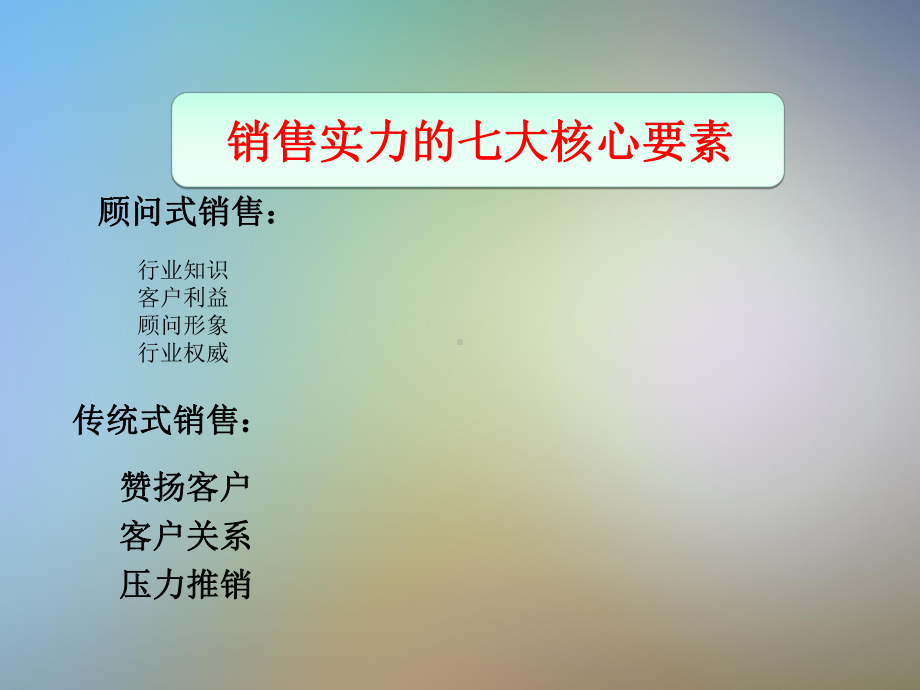 七大核心销售技能课件.pptx_第3页