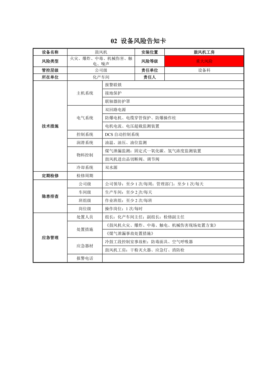 煤化工企业设备设施风险告知卡参考模板范本.docx_第2页