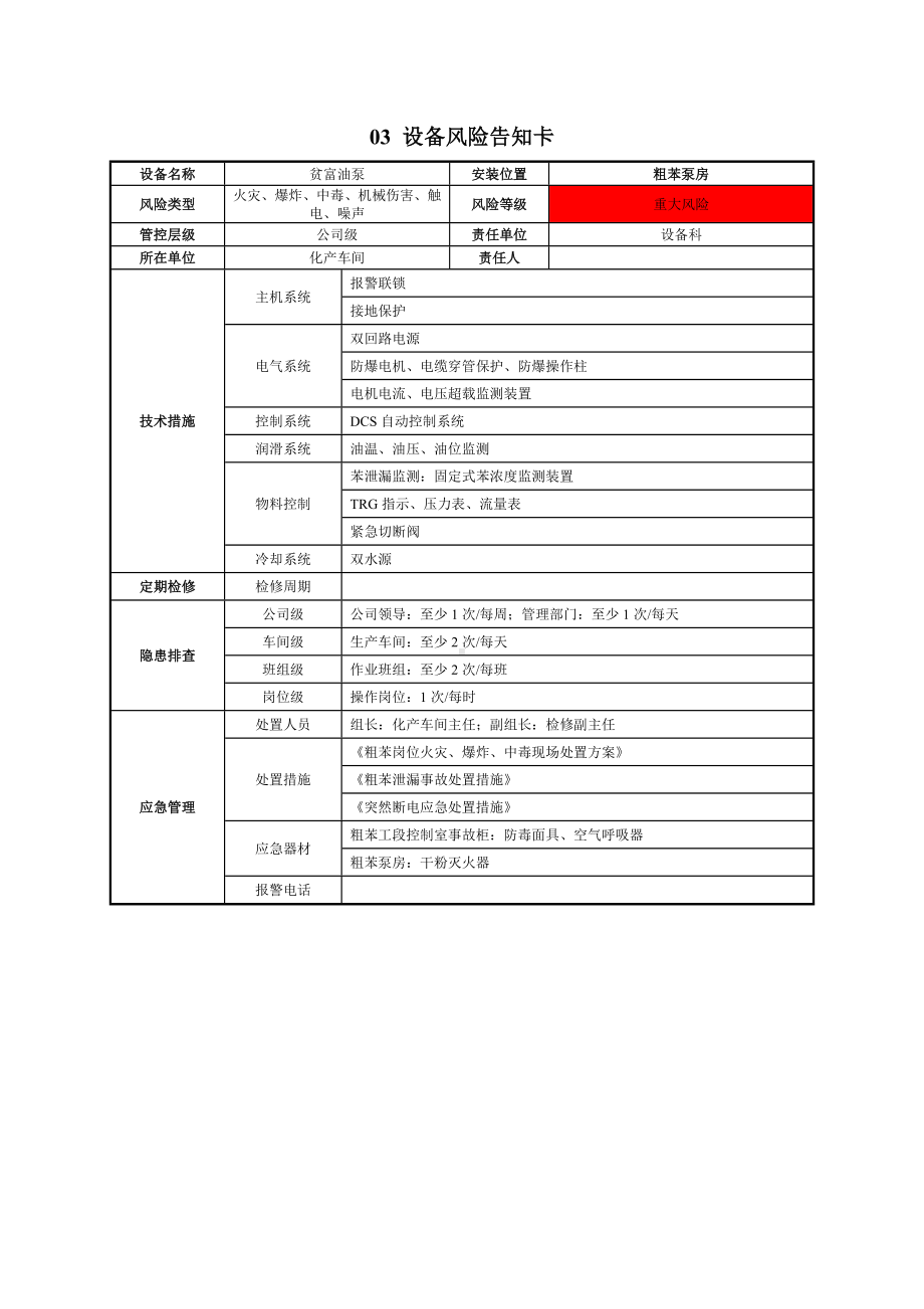 煤化工企业设备设施风险告知卡参考模板范本.docx_第3页