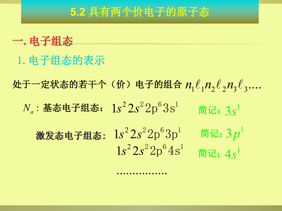 原子物理学第五章多电子原子课件.ppt_第2页