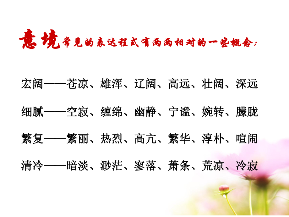 写景抒情诗的鉴赏方法课件.ppt_第3页