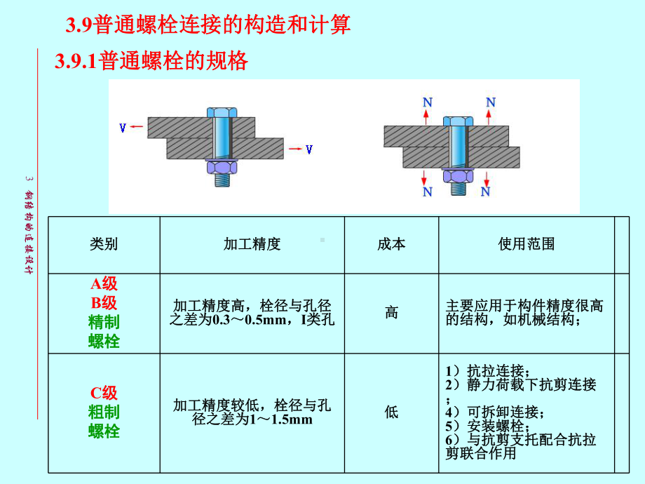 [工学]3-2钢结构设计原理-螺栓连接计算课件.ppt_第1页