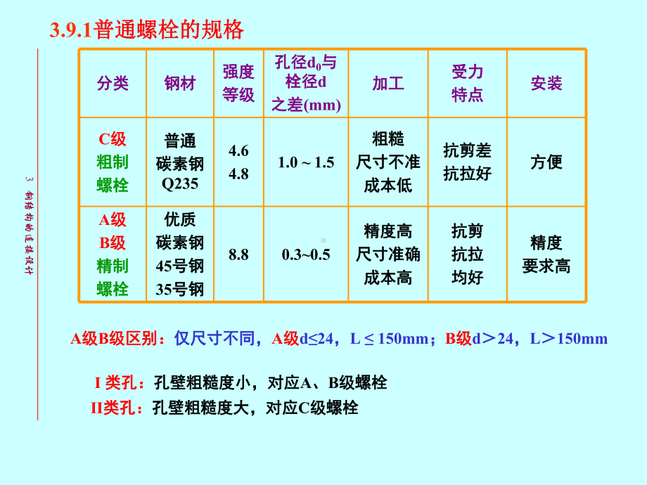 [工学]3-2钢结构设计原理-螺栓连接计算课件.ppt_第3页