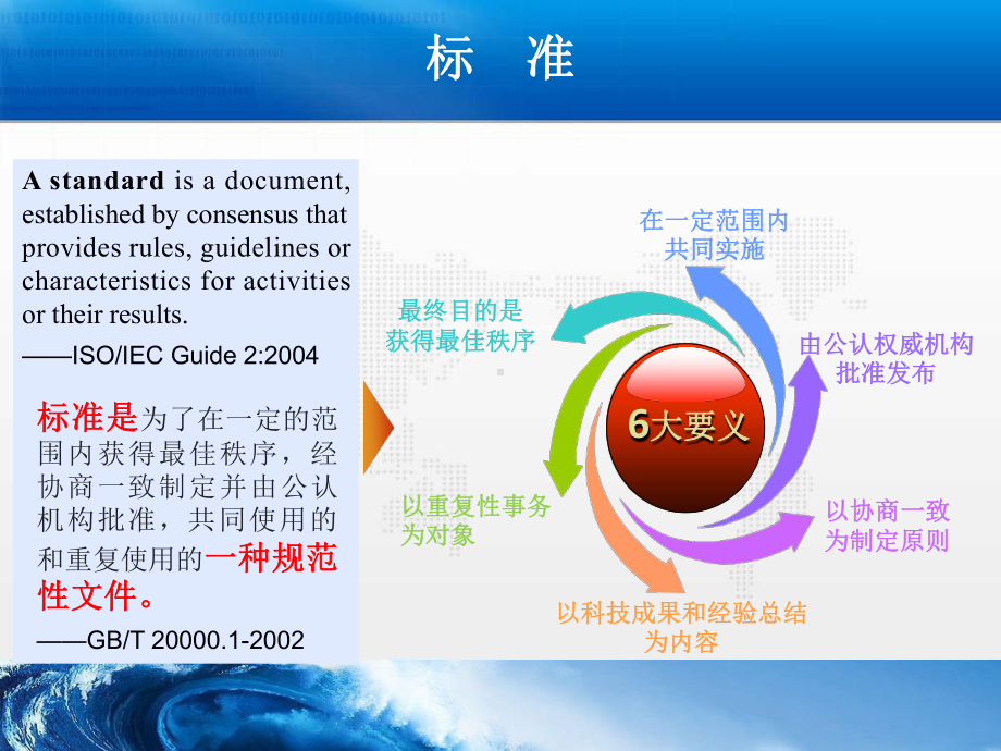 国家医疗健康信息标准体系与互联互通测评课件.pptx_第2页