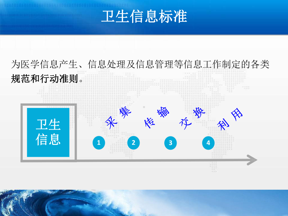 国家医疗健康信息标准体系与互联互通测评课件.pptx_第3页