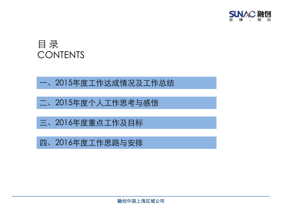 （述职）融创述职报告课件.pptx_第3页