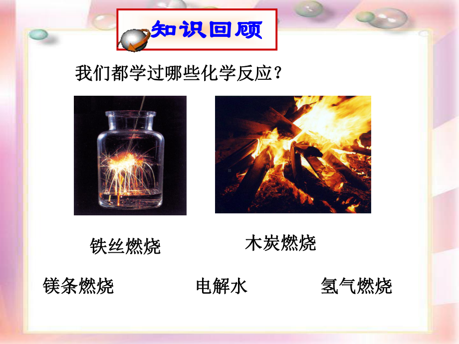 化学反应中的质量守恒(共38张)课件.ppt_第2页