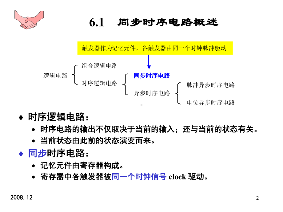 《数字逻辑设计》chap6课件.ppt_第2页