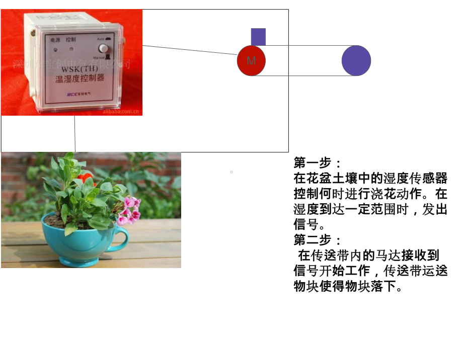 （精编）工程认识浇花课件.ppt_第3页