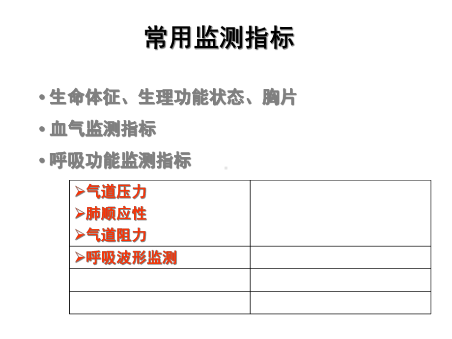 协和医院机械通气临床应用课件.ppt_第3页