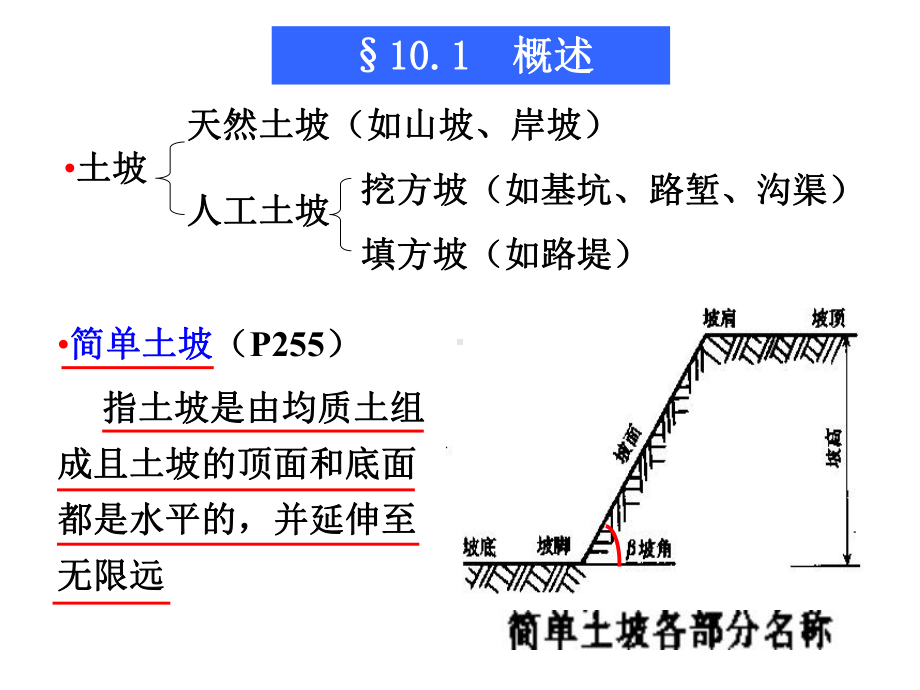 土坡和地基的稳定性课件.ppt_第2页