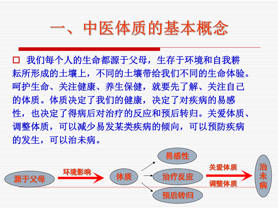 体质养生课件概要.ppt_第2页