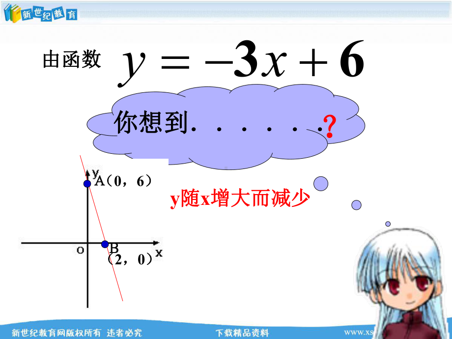 一次函数数形结合课件.ppt_第2页