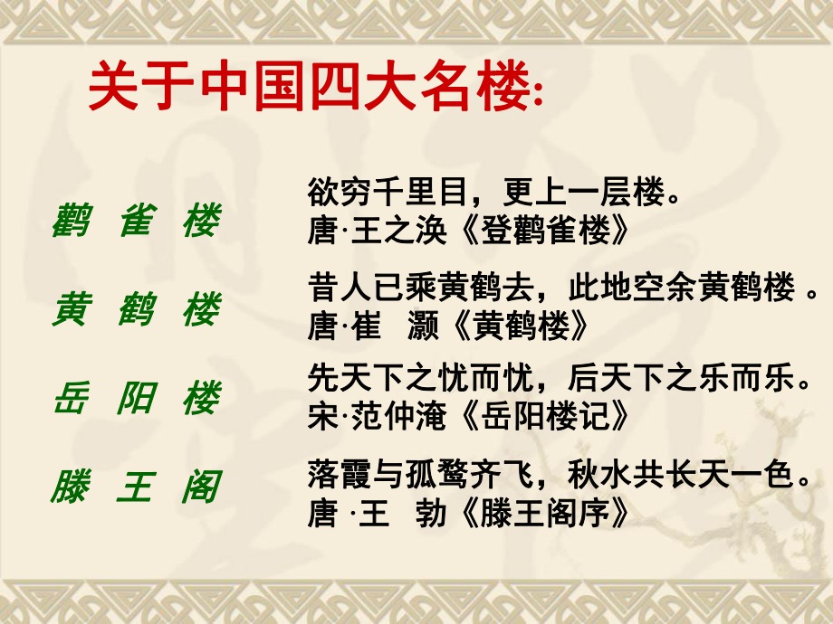 《滕王阁序》定稿课件.ppt_第2页