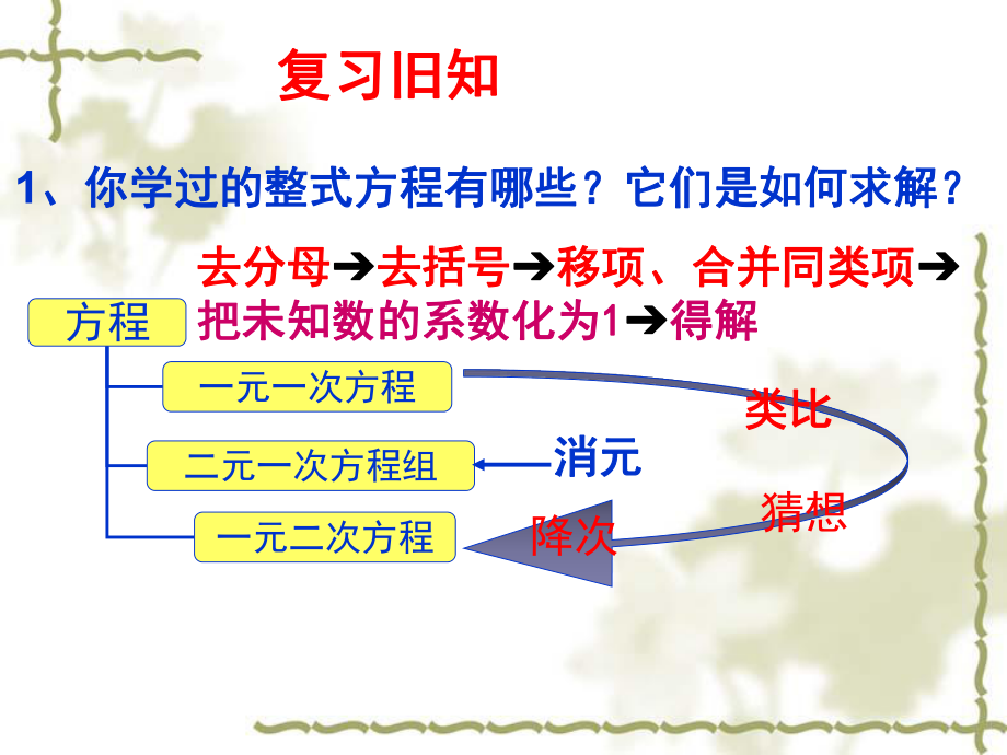 一元二次方程的解法直接开平方法课件.ppt_第2页