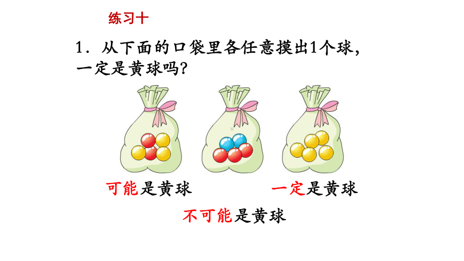 （人教教材）可能性1课件.pptx_第2页