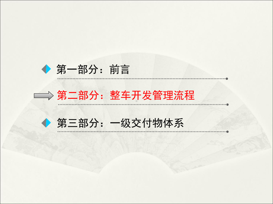 上汽最详细的整车开发流程(CPMP)选读课件.ppt_第2页