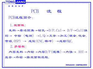 PCB流程培训解析课件.ppt