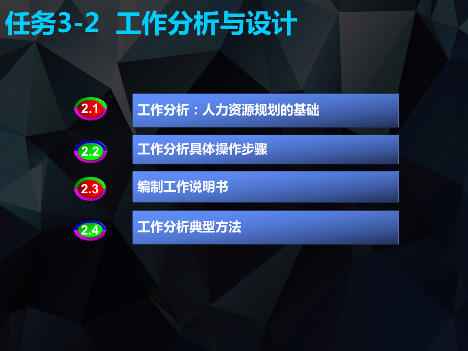 任务3-2工作分析与设计课件.ppt_第1页