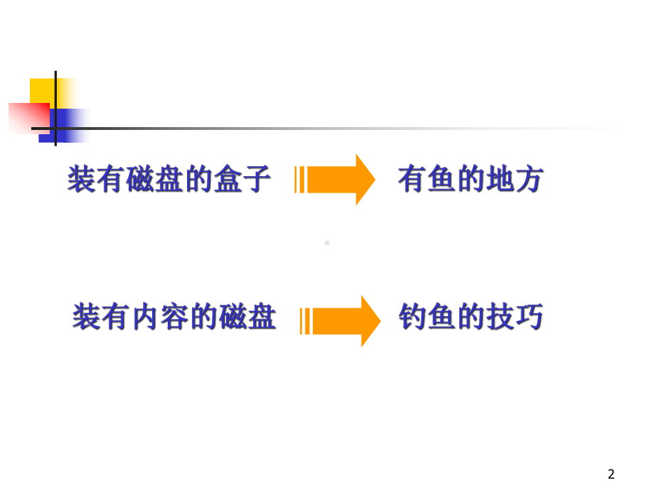 专业销售技能提升培训课件.ppt_第2页