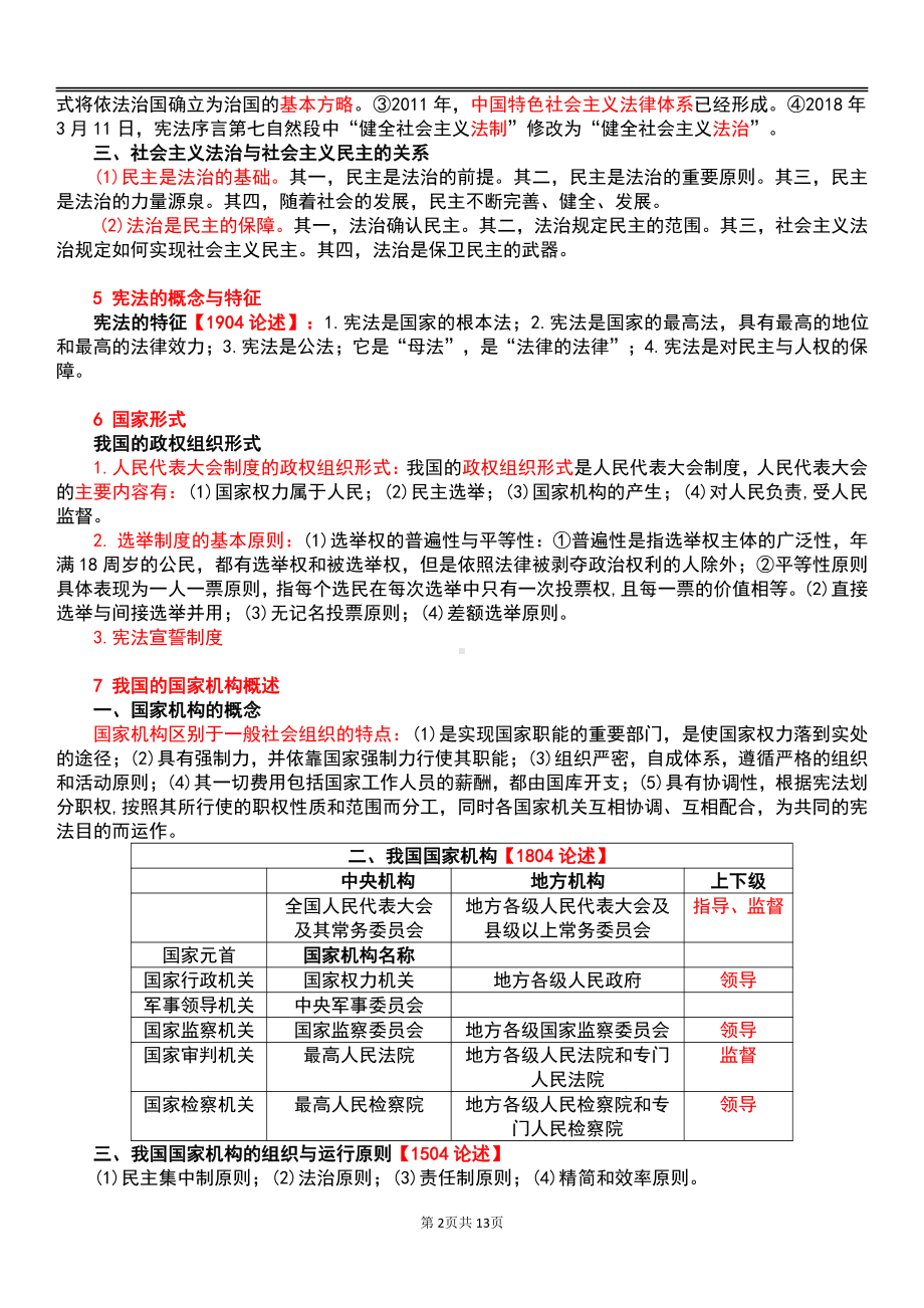 自考00040法学概论终极绝杀30点.pdf_第2页