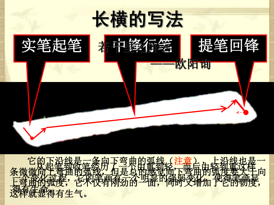 基本笔画书写要点课件.ppt_第3页