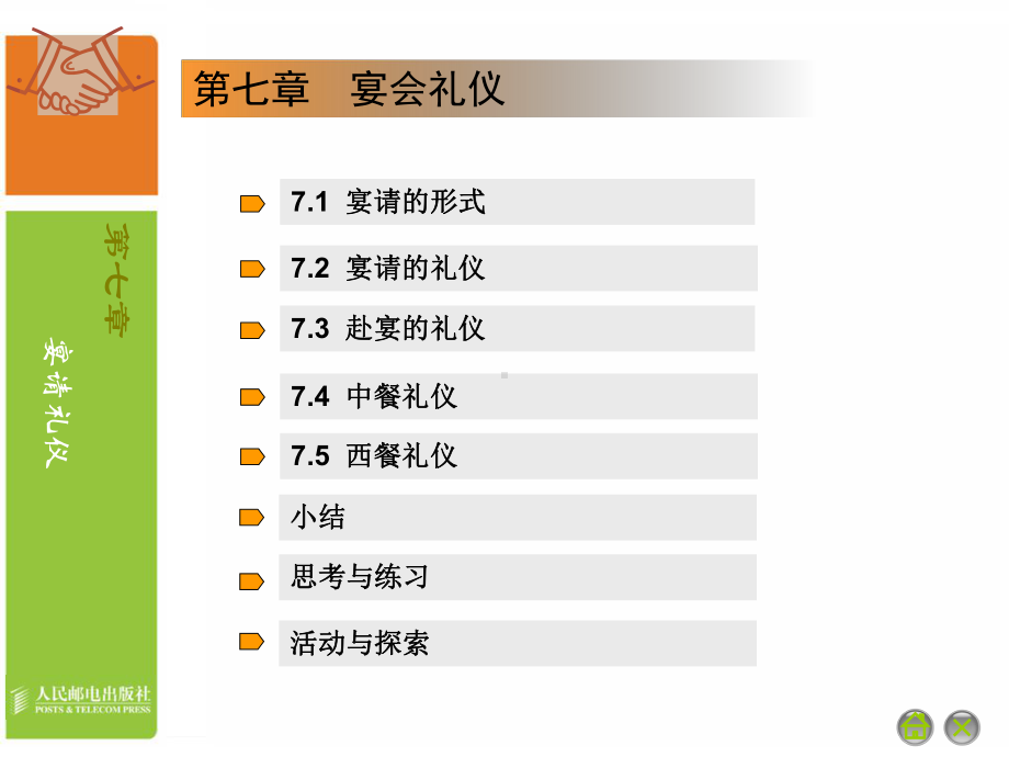 商务礼仪-宴请礼仪商务宴会礼仪课件.ppt_第2页