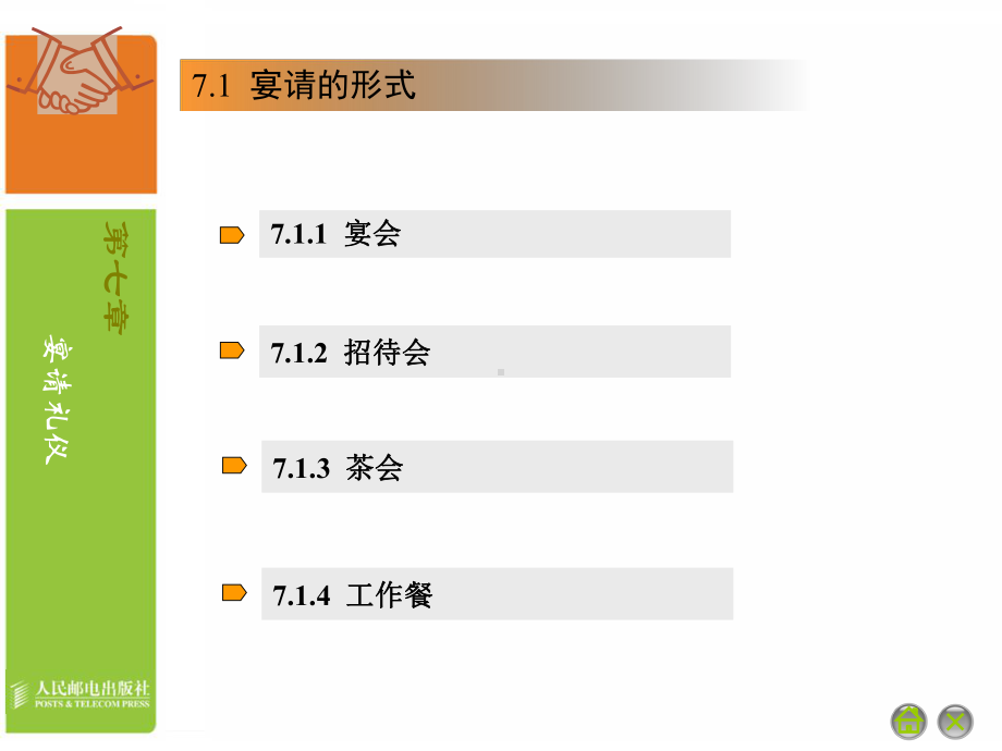 商务礼仪-宴请礼仪商务宴会礼仪课件.ppt_第3页