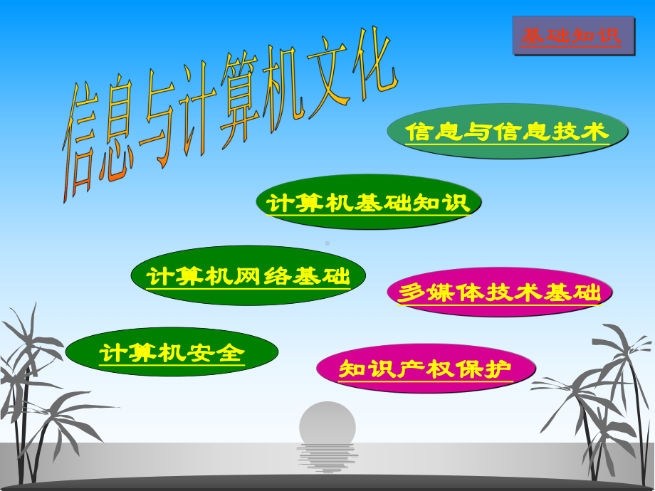 信息与计算机文化基础课件.ppt_第3页