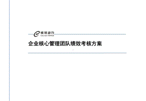 企业绩效考核方案.ppt