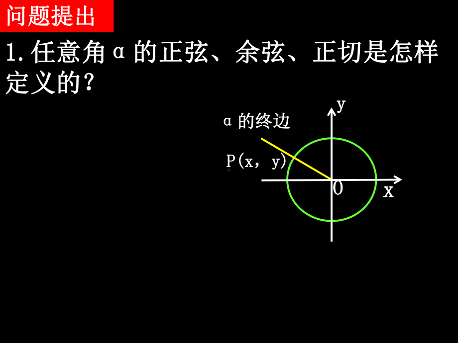 单位圆与诱导公式课件.ppt_第3页