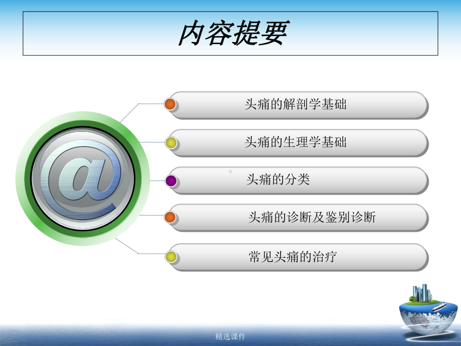 头痛的诊断及治疗-医学-精选课件.ppt_第2页