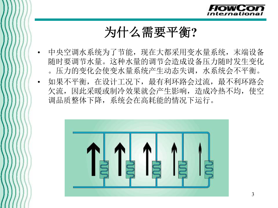 动态平衡电动调节阀演示稿分解课件.ppt_第3页