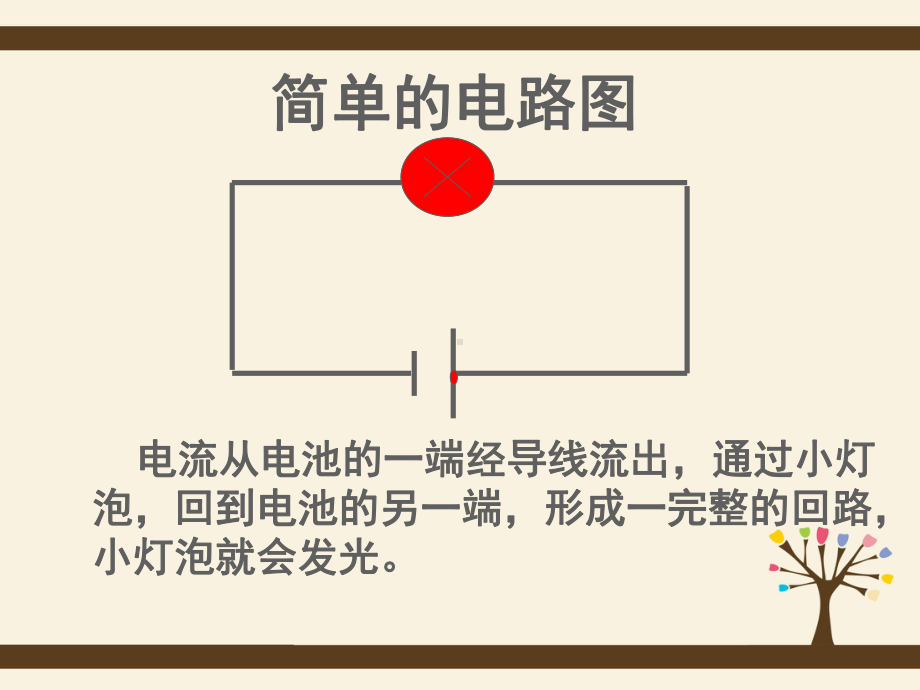 （教科版）电路出故障了完美版1课件.pptx_第2页