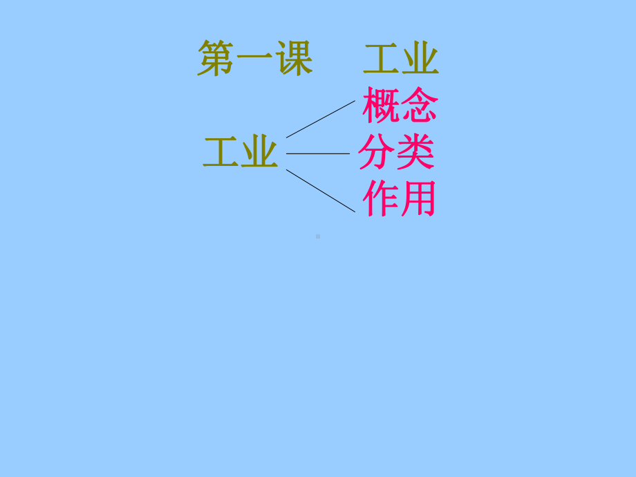 四边双过关新课改课件.ppt_第3页