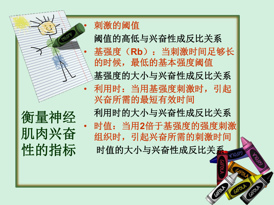 医学--电诊断(详细)课件.ppt_第3页