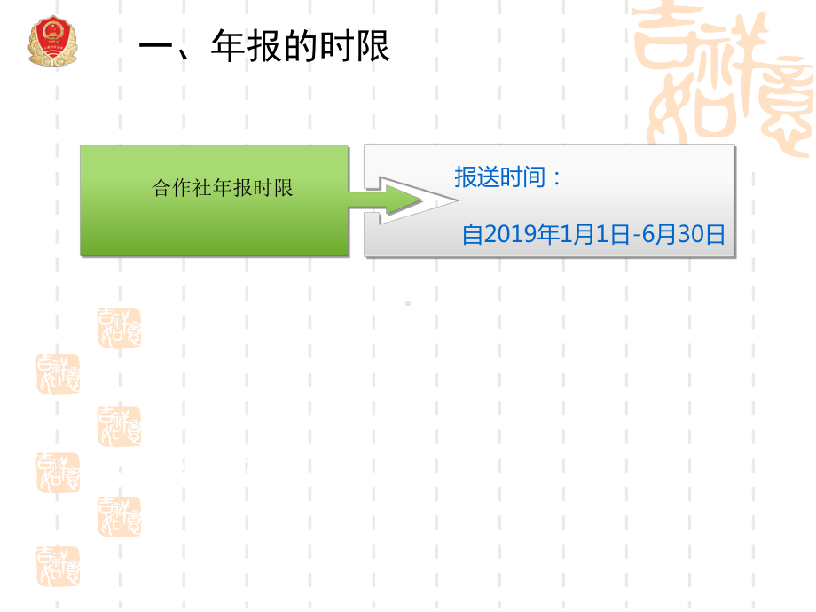 农民专业合作社年报公示实务操作共40张课件.ppt_第2页