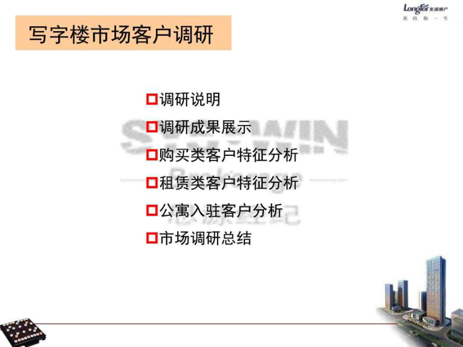 写字楼客群定位及优化建议报告-65张课件.ppt_第3页