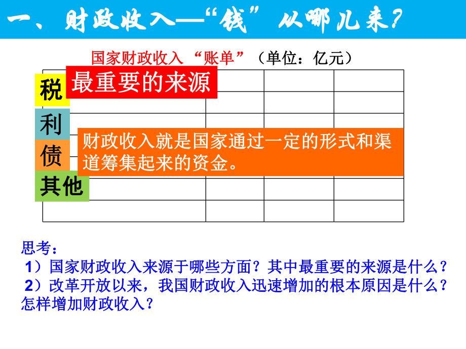 [推荐]人教版高中政治必修一-课件：第八课-国家财政.ppt_第2页