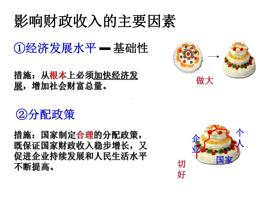 [推荐]人教版高中政治必修一-课件：第八课-国家财政.ppt_第3页