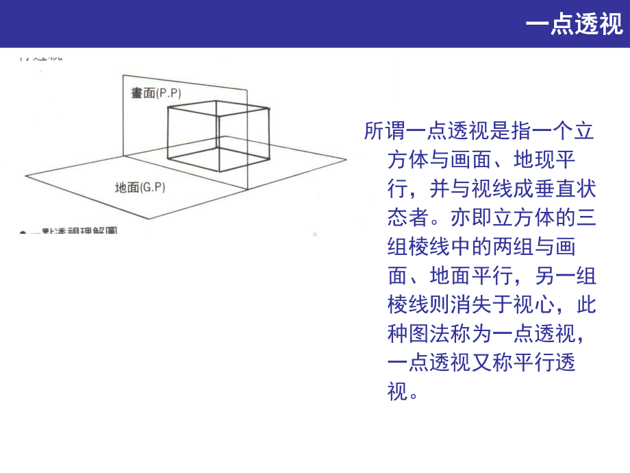 一点两点透视画法分解课件.ppt_第2页