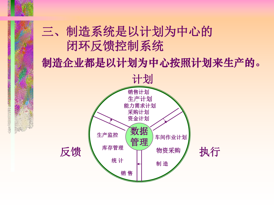 MRPII基本理论知识讲座课件.ppt_第3页