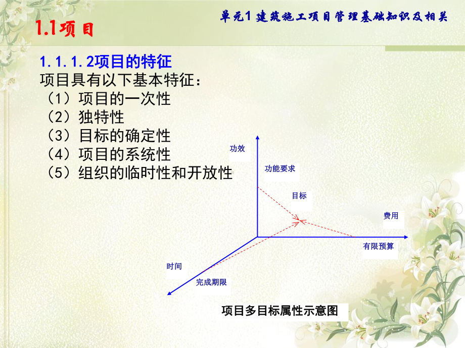 单元1建筑工程施工的项目管理基础知识-精选课件.ppt_第3页