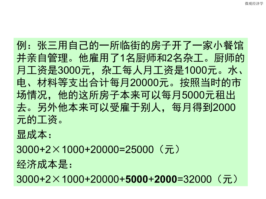 从边际产量递减到边际成本递增模板课件.ppt_第2页